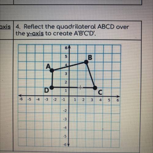 Reflect the quadrilateral ABCD over
the y-axis to create A'B'C'D'.