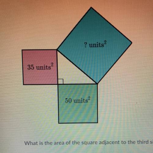 HELP PLEASE. The areas of the squares adjacent to two sides of a right angle are shown above. what