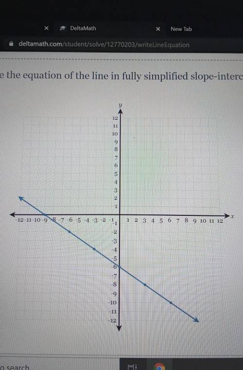 Write the equation of the line in fully simplified slope intercept form​