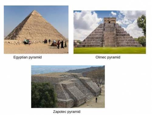 Hey guys in the picture below why do you think those pyramid would be so universal? pls write a par
