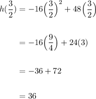 \displaystyle\begin{aligned} h(\frac{3}{2})&=-16\Big(\frac{3}{2}\Big)^2+48\Big(\frac{3}{2}\Big)\\\\ &=-16\Big(\frac{9}{4}\Big)+24(3)\\ \\ &=-36+72\\\\ &= 36 \end{aligned}