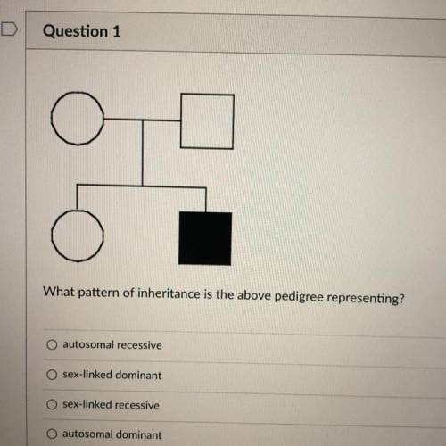 What pattern of inheritance is the above pedigree representing?

autosomal recessive
sex-linked do