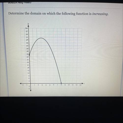 Determine the domain on which the following function is increasing