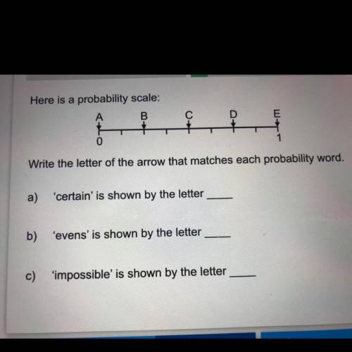 Here is a probability scale:

A,B,E,T,0,1
Write the letter of the arrow that matches each probabil