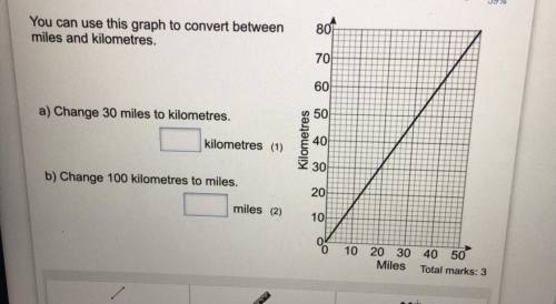 161

 !
59%
80
You can use this graph to convert between
miles and kilometres.
70
60
a) Change 30