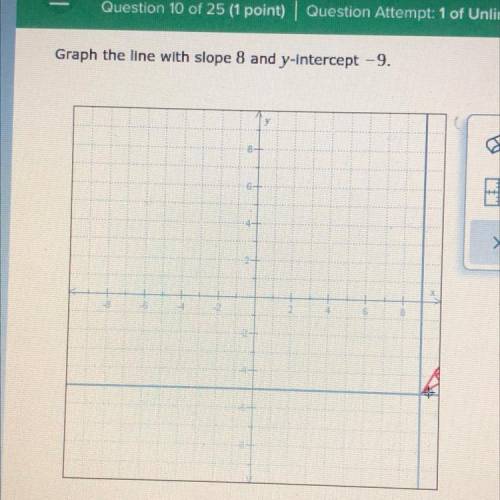 Graph the line with slope 8 and y-Intercept -9.