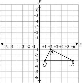 Triangle PQR will be rotated 90° counterclockwise about the origin.

What will be the coordinates