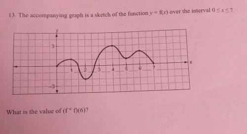 13. The accompanying graph is a sketch of the function y = f(x) over the interval 0≤x≤7

What is t