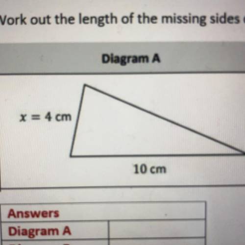 What’s the length of the missing side