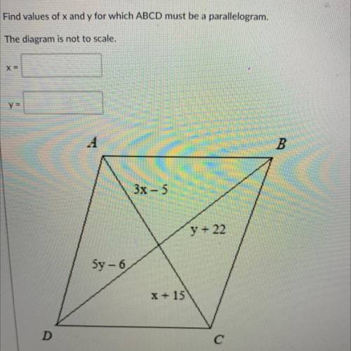 Find the values of x and y for which ABCD must be a parallelogram.