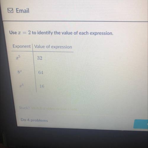 Use x=2 to identify the value of each expression x^5, 32, 8^x, 64, x^4