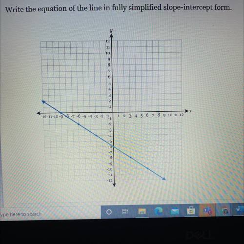 Write the equation of the line in fully simplified slope- intercept form.