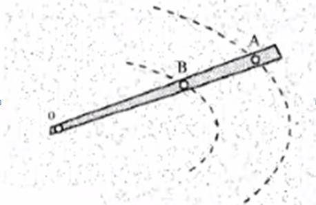 El diagrama muestra la rotación de una paleta alrededor de 0 halle la velocidad (en m/s) del punt