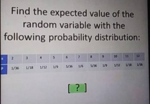 Find the expected value of the random variable with the following probability distribution ​