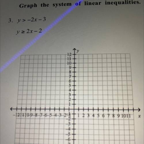 Graph the system of linear inequalities.
3. y > - 2x - 3
y _>2x - 2