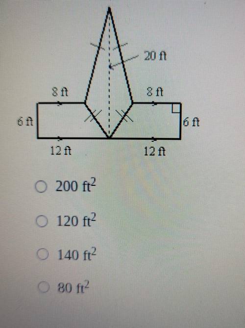 What is the area of the composite figure ​