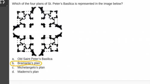 Which of the four plans of St. Peter’s Basilica is represented in the image below?