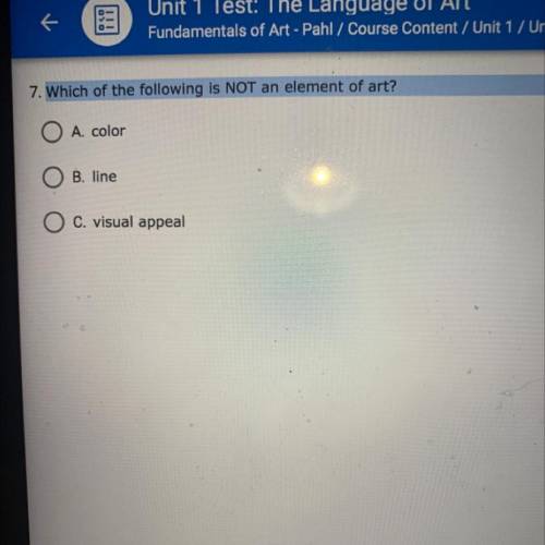 Which of the following is not an element of art?
