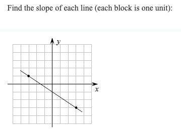 Find the slope in the graph attached 
ty :P