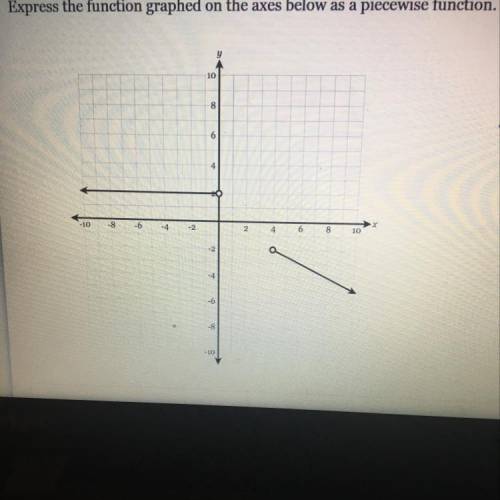 Express the function graphed on the axes below as a piecewise function. Please help! I need a good