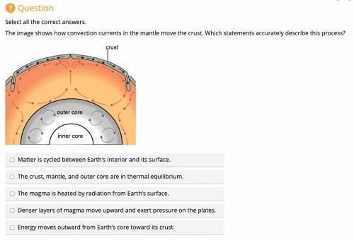 Select all the correct answers.

The image shows how convection currents in the mantle move the cr