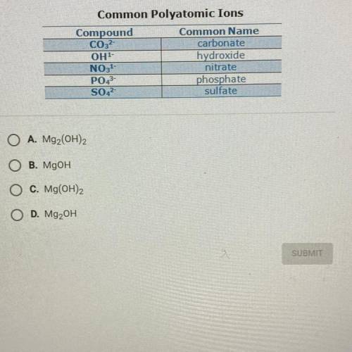 What is the chemical formula for magnesium hydroxide, which is formed from Mg2+ and OH?