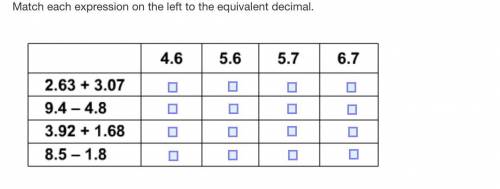Match each expression on the left to the equivalent decimal.