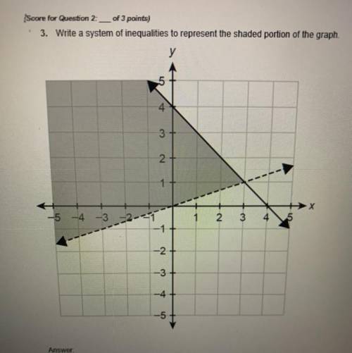 PLEASE HELP

write a system of inequalities to represent the shaded po