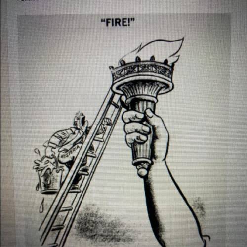 Look at the political cartoon below entitled FIRE! Then, explore how

this cartoon can mimic (re