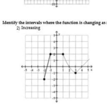 Identify the intervals where the function increases
