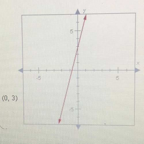 A. y = 4x+3
B. y= 3x-4
C. y = 4x-3
D. y = 3x + 4
PLEASE HELP ASAP