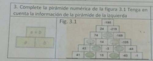 Completa la pirámide numérica de la figura 3.1 tenga en cuenta la información de la pirámide de la