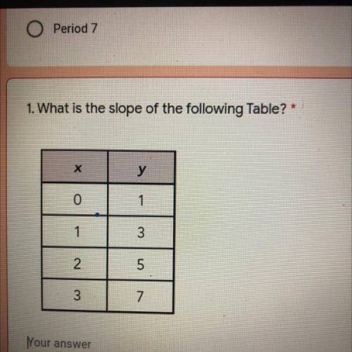 1. What is the slope of the following Table?

х
у
0
1
1
3
2
5
3
7