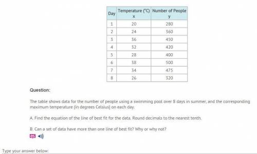 PLEASE ANSWER I NEED ONE ASAP!

The table shows data for the number of people using a swimming poo
