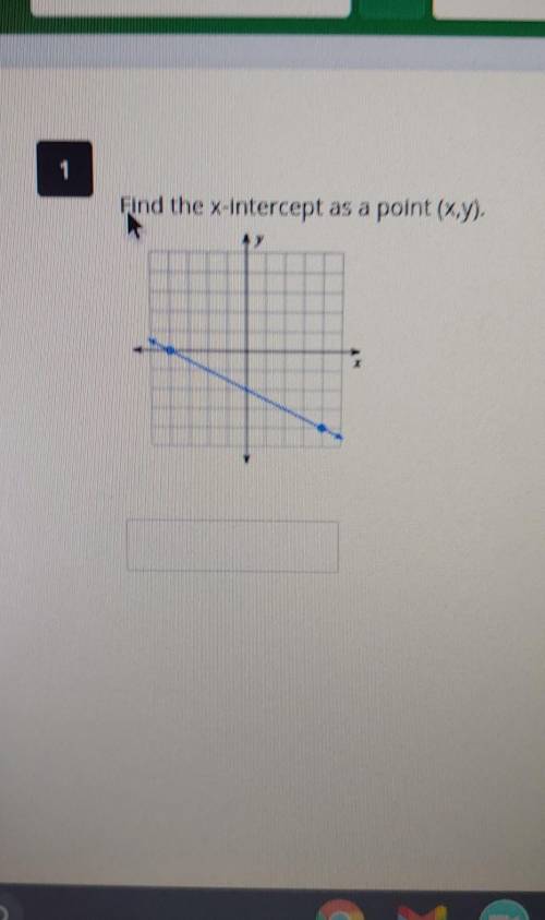 1 Find the x-intercept as a point (x,y).

I'm not quite sure what to do can someome please help me