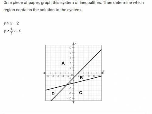 On a piece of paper, graph this system of inequalities. Then determine which region contains the so