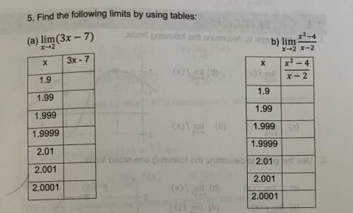 Find the following limits by using tables: