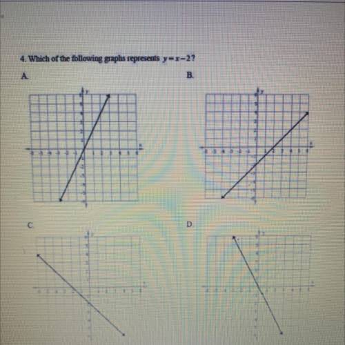 4. Which of the following graphs represents y = x-2?
HURRRY PLSSSS. I NEED IT ASAP