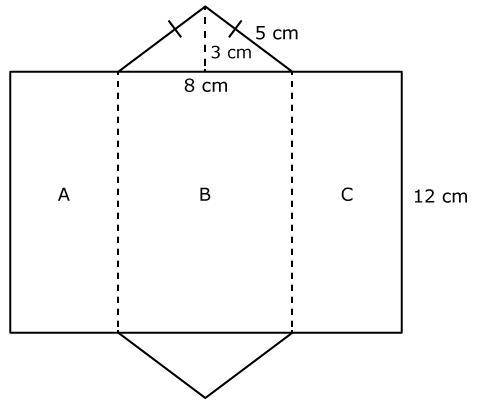 Find the surface area of this net.
_____square centimeters.