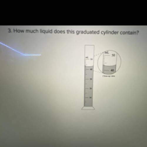 How much liquid does this graduated cylinder contain? ✨