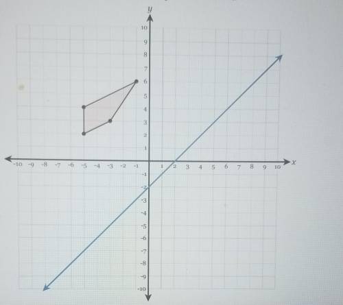 Reflect the figure over the line y= -x -2pls help no tutors know the answer!!​