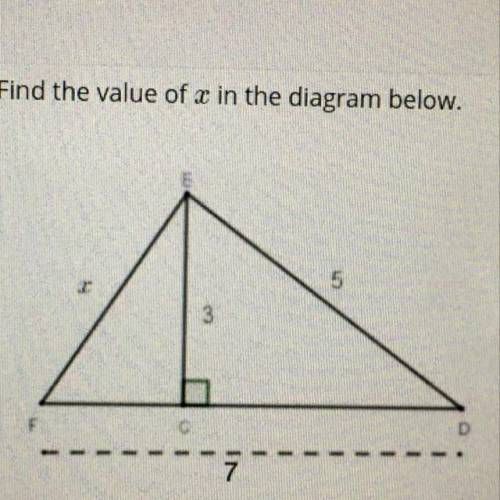 Find the value of x in the diagram below