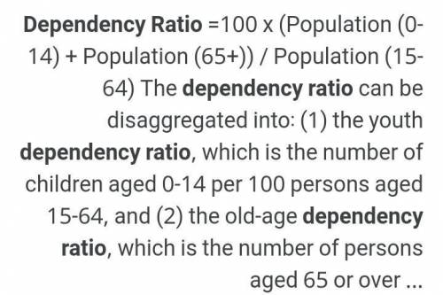 Write down the formula of finding dependency ratio.