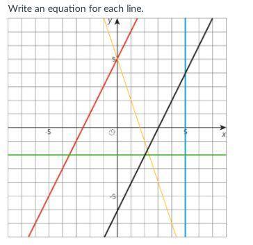 Write an equation for each line