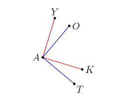 Yep here we go again:

In the diagram below, the red angle angle YAK and the blue angle angle OAT