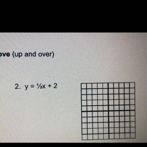 Can you help me with graphing this problem.