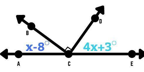 What is the measure of angle ECD?
a 79
b 90
c 9
d 17