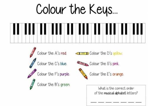 Color the piano keys help pls
