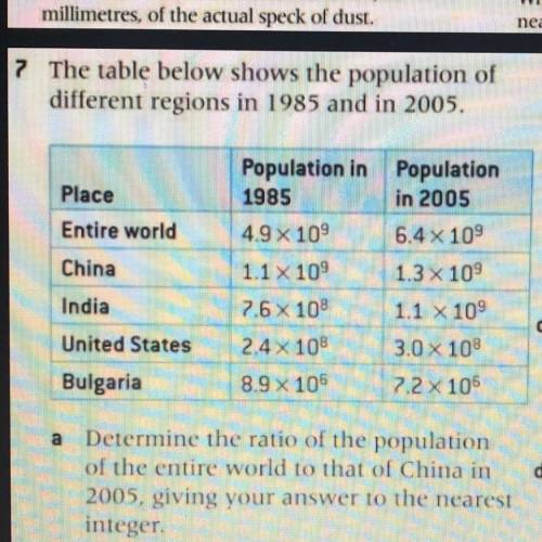 7 The table below shows the population of

different regions in 1985 and in 2005.
Place
Entire wor