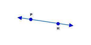 Which is a correct way to name the line in this picture?

A. line p
B. ph
C. line h
D. hp